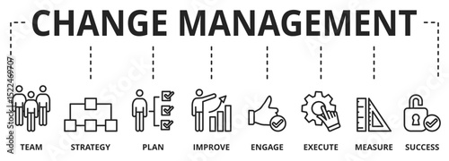 Change Management is a collective term for all approaches to prepare, support, and help individuals, teams, and organizations in making organizational change - Vector Illustration Concept