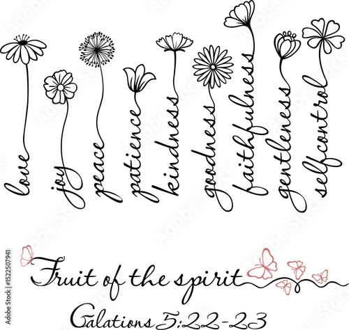 Fruit of the spirit