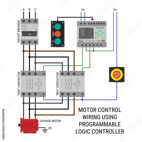 Motor control wiring with programmable logic controller (PLC). Vector illustration isolated on white
