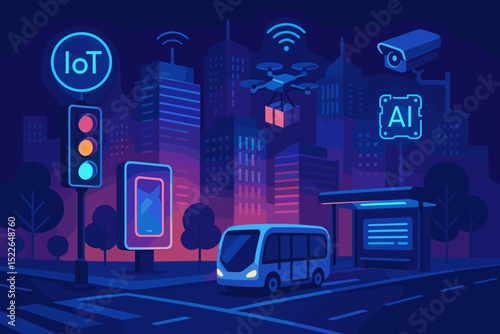 Exploring smart city technology at twilight with drones and IoT innovations