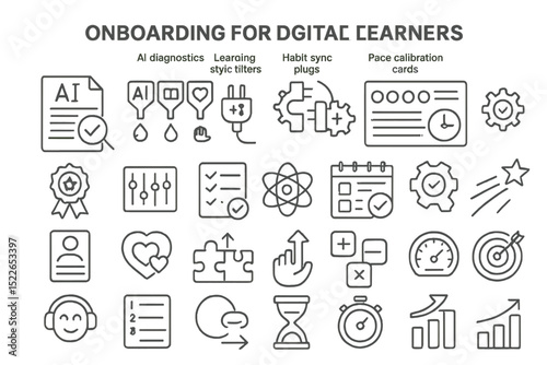 Onboarding tools and resources for supporting digital learners in educational environments