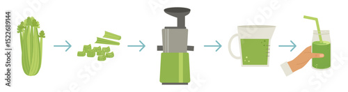 Making celery juice. Clear instructions in pictures. The stages of work are indicated by arrows.