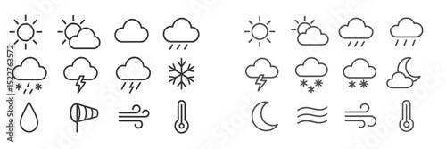 Weather icons representing various conditions including sun, rain, snow, wind, and temperature changes