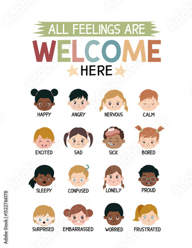 Emotional expression chart for children promoting understanding of feelings and emotions in a welcoming environment
