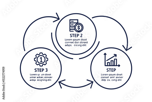 Three-Step Circular Infographic Process for Business Success
