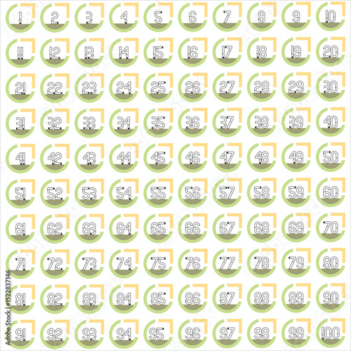 Numbers 1 to 100 in Circular Frames for Educational Use

