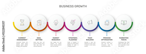Vector template circle infographics. Business concept with 7 options and parts. Seven steps for content, flowchart, timeline, levels