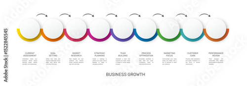 Business vector infographic design template. Circle timeline with icons and 9 nine arrows or steps. Used for process diagram, presentations, workflow layout, info graph, banner, flow chart