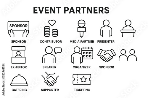 Event partner roles: sponsor, contributor, media partner, presenter, exhibitor, speaker, organizer, supporter, ticketing, catering