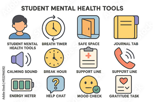 Student mental health tools icons: support, relaxation, gratitude, calmness, self-care