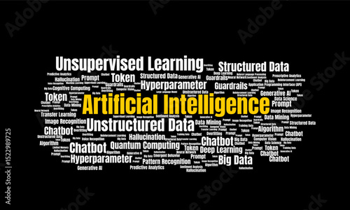 Word cloud image highlighting central concepts and keywords in artificial intelligence and machine learning.
