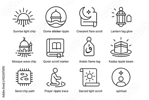 Islamic symbols and icons collection featuring mosque, quran, lantern, and kaaba
