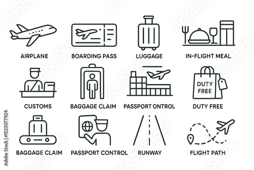Air travel icons: airplane, boarding, luggage, customs, in-flight meal, duty-free, passport control