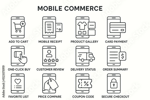 Mobile commerce icons collection for online shopping and payment