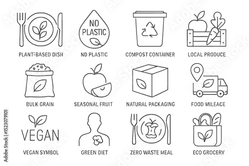 Eco-friendly icons: sustainable food and packaging concepts for a greener lifestyle