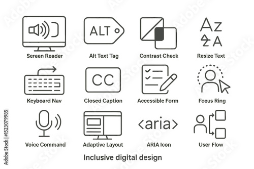 Inclusive digital design tools for accessibility and usability