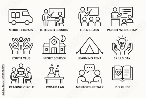 Icons of educational activities: mobile library, tutoring, workshop, night school, skills day