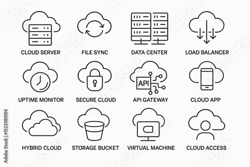 Cloud computing icons: server, sync, data center, load balancer, security, api, virtual machine