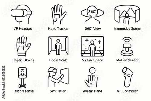 Vr technology icons: headset, hand tracker, 360° view, immersive scenes
