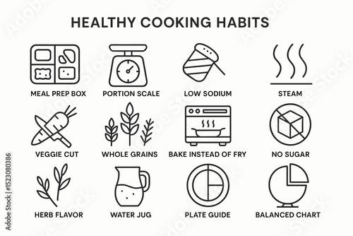 Healthy cooking habits: meal prep, portion control, and nutrient balance tips