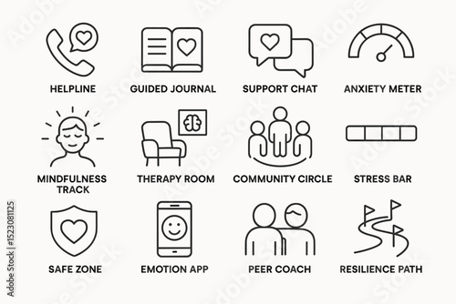 Mental health support icons including helpline, therapy, community, anxiety meter, mindfulness