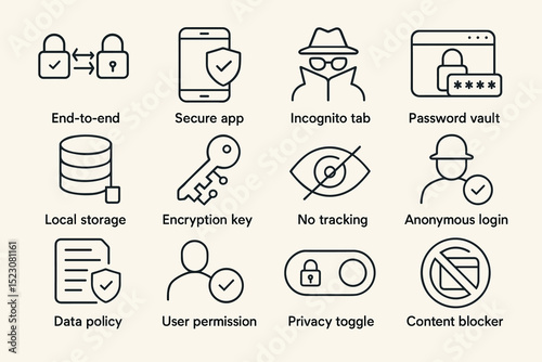 Icons of privacy and security: encryption, anonymous login, password protection