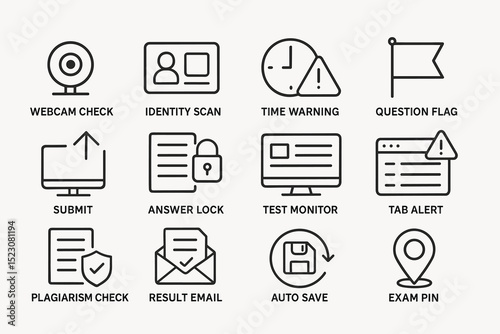 Online exam interface icons: webcam, identity, time, and more