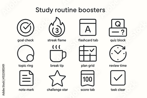 Icons illustrating study routine boosters like goal check and quiz block