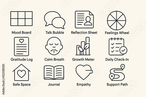 Icons for mood tracking and emotional wellbeing tools