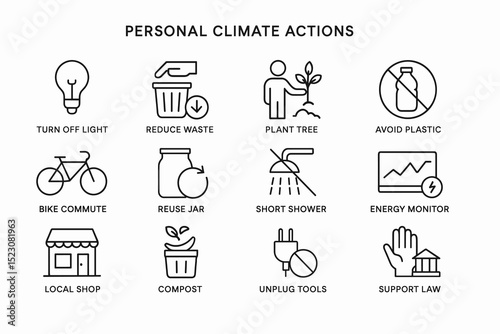 Guide to personal climate actions: tips to reduce waste and support sustainability