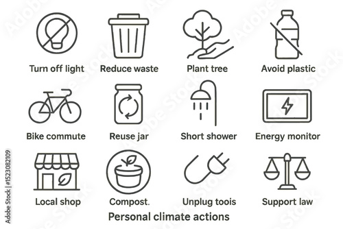Sustainable actions for environmental conservation: reduce, reuse, and support eco-friendly practices