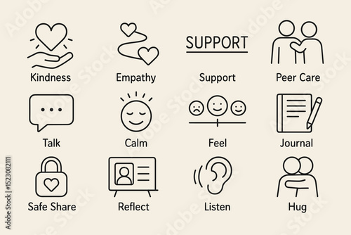 Symbols of emotional support and connection for personal wellbeing