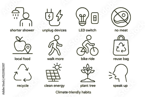 Climate-friendly habits: practical tips for sustainable living