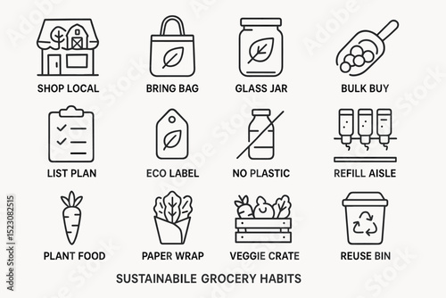 Sustainable grocery habits illustrated icons with eco-friendly shopping practices