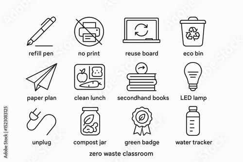 Sustainable classroom concepts: eco-friendly supplies and practices illustrated