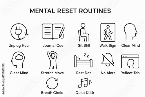 Illustration of mental reset routines: icons for relaxation and mindfulness activities