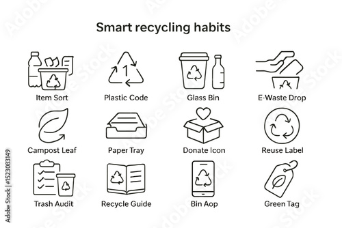 Smart recycling habits: efficient waste management and eco-friendly practices