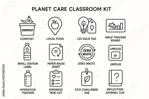 Planet care classroom kit: sustainable activities and tools for environmental awareness