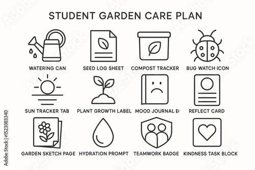Student garden care plan icons for effective gardening and learning