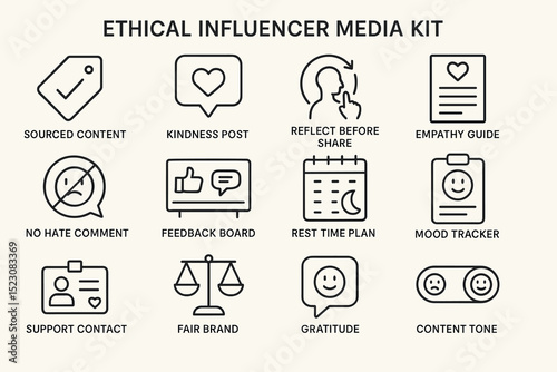 Ethical influencer media kit: tools for positive online engagement