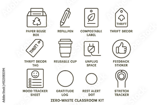 Zero-waste classroom kit with reusable and compostable items for eco-friendly learning
