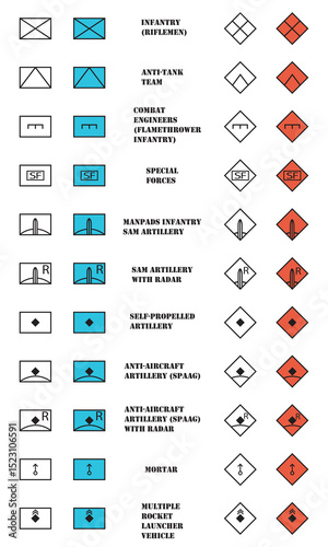 set of vector icons representing tactical symbols of military units, for designing military tactical maps and scenes