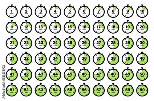 Stopwatch icon set from 1 to 60 minute timer countdown in green color. Vector