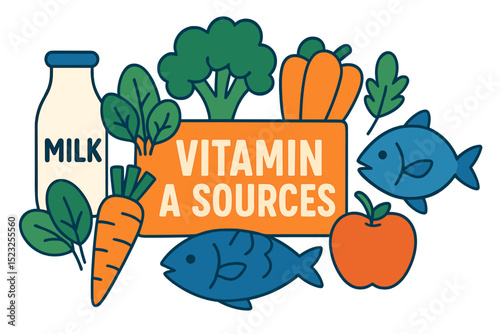 Compilation of healthy foods rich in vitamin A and carotene, featuring dairy products, leafy greens, various vegetables, fruits, fish, and organic dietetic products in a flat vector cartoon