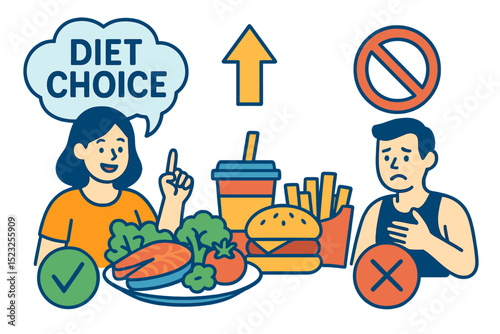 Selecting wholesome foods is crucial for a healthy diet, prioritizing nutritional balance and fitness over fast food and cholesterol