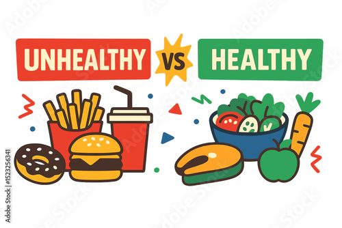 The idea of selecting healthy food over unhealthy options involves comparing fast food to a balanced diet