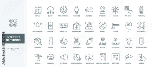 Digital access and control of autonomous tech services, share data to server, cloud settings thin black outline symbols vector illustration. Smart home automation, IoT security line icons set.