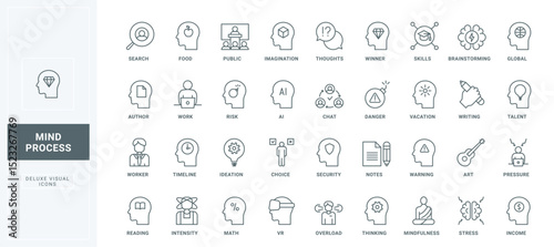 Head with smart idea and question, money and gear, stress thin black outline symbols vector illustration. Process in human brain, cognitive skills, and problem of mind health line icons set.