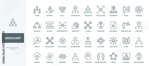 Leadership pyramid, communication between groups and teams thin black and red outline symbols, organogram vector illustration. Structure and hierarchy of corporate company, org chart line icons set
