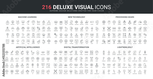 AI and digital system transformation, lightning bolt of energy or stress, electricity line icon set. Machine learning technology, smart solutions gears thin black outline symbols vector illustration